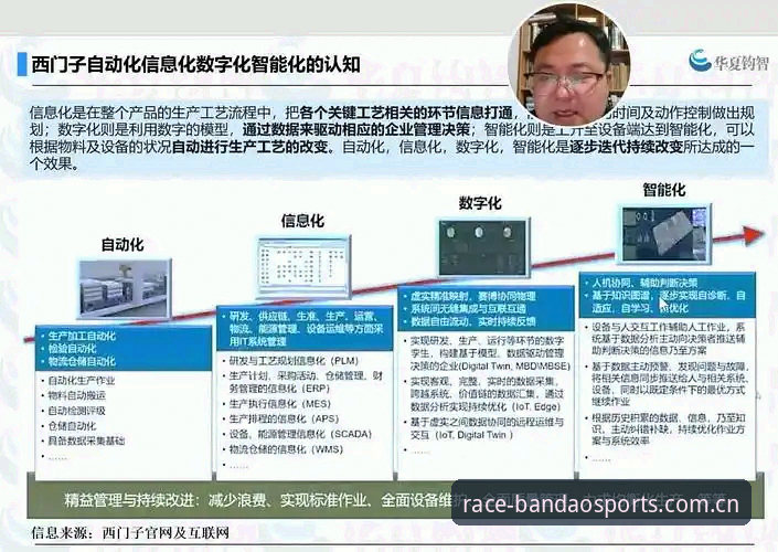 揭秘：半岛体育中国官方网安卓版注册背后的演进逻辑，2025年用户真实体验全解析